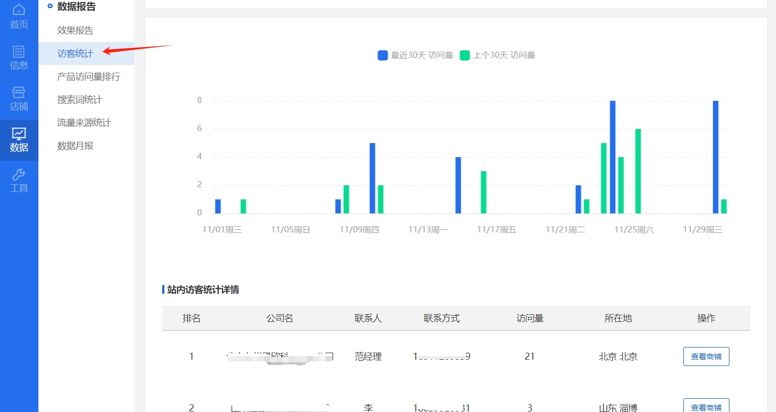 关于公司网站浏览抄袭发布产品说明！